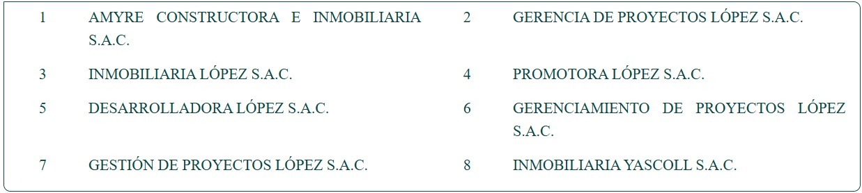 Empresas Grupo